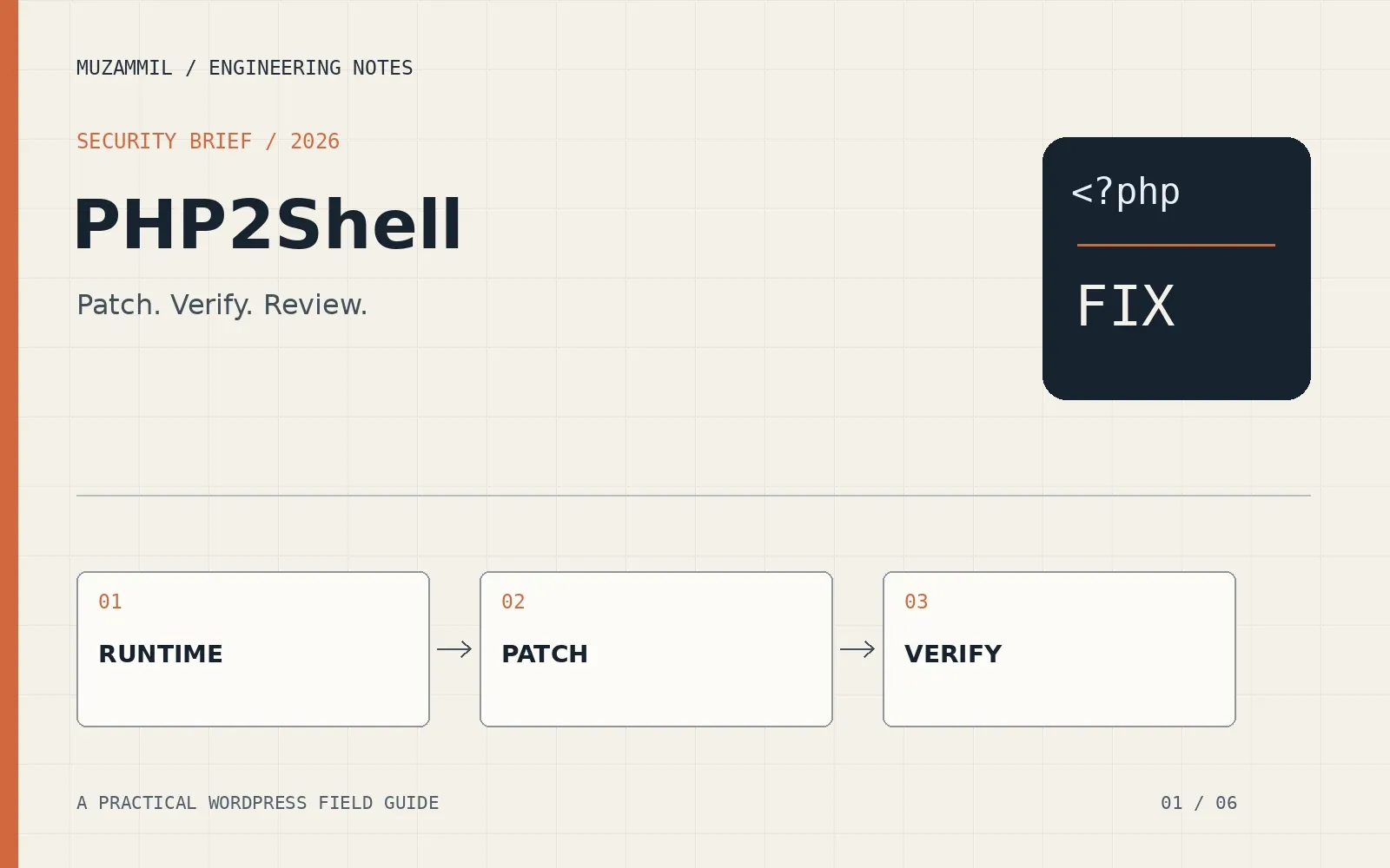 PHP2Shell: runtime, patch and verification workflow